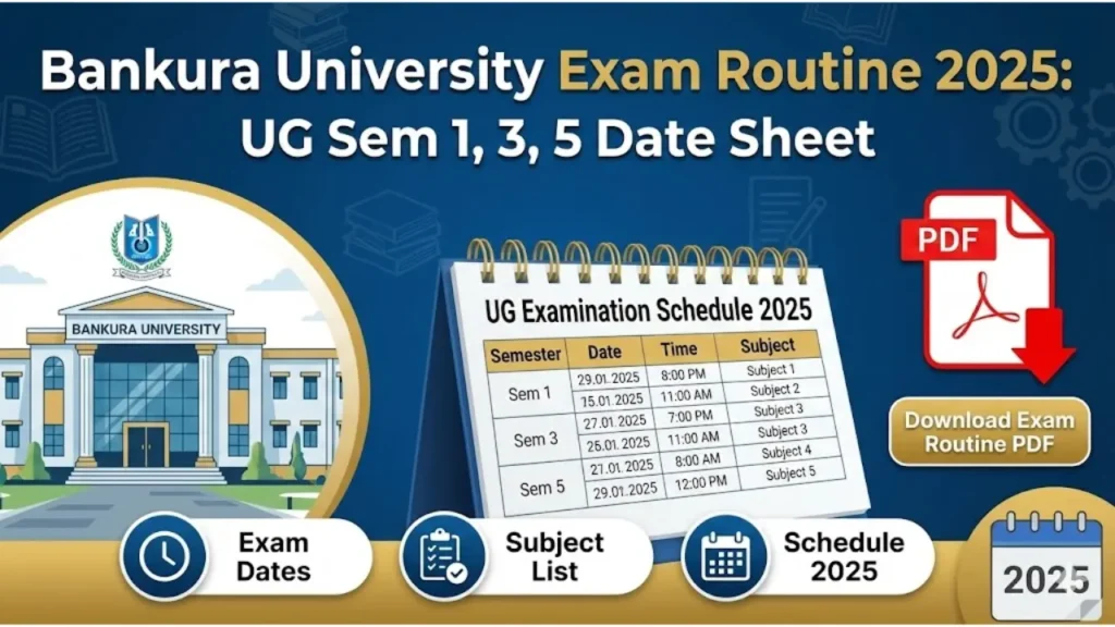 bankura university exam routine 2025